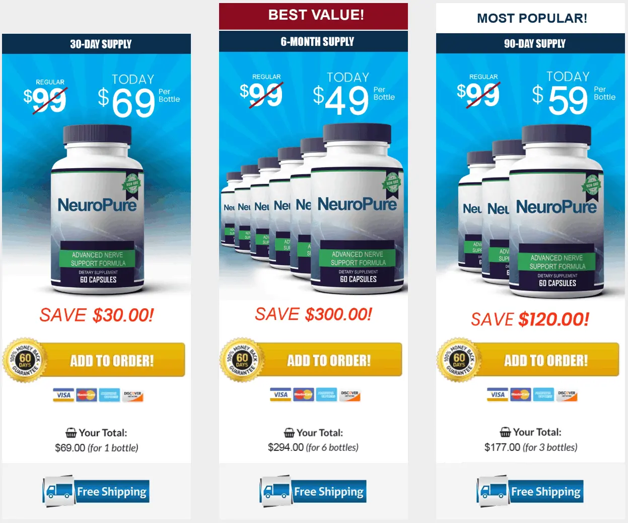 NeuroPure price 